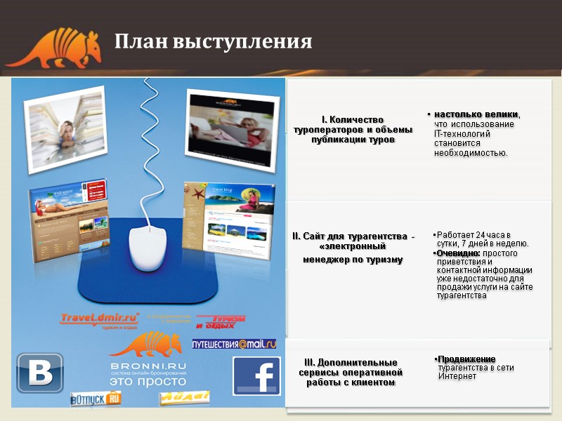 План выступления